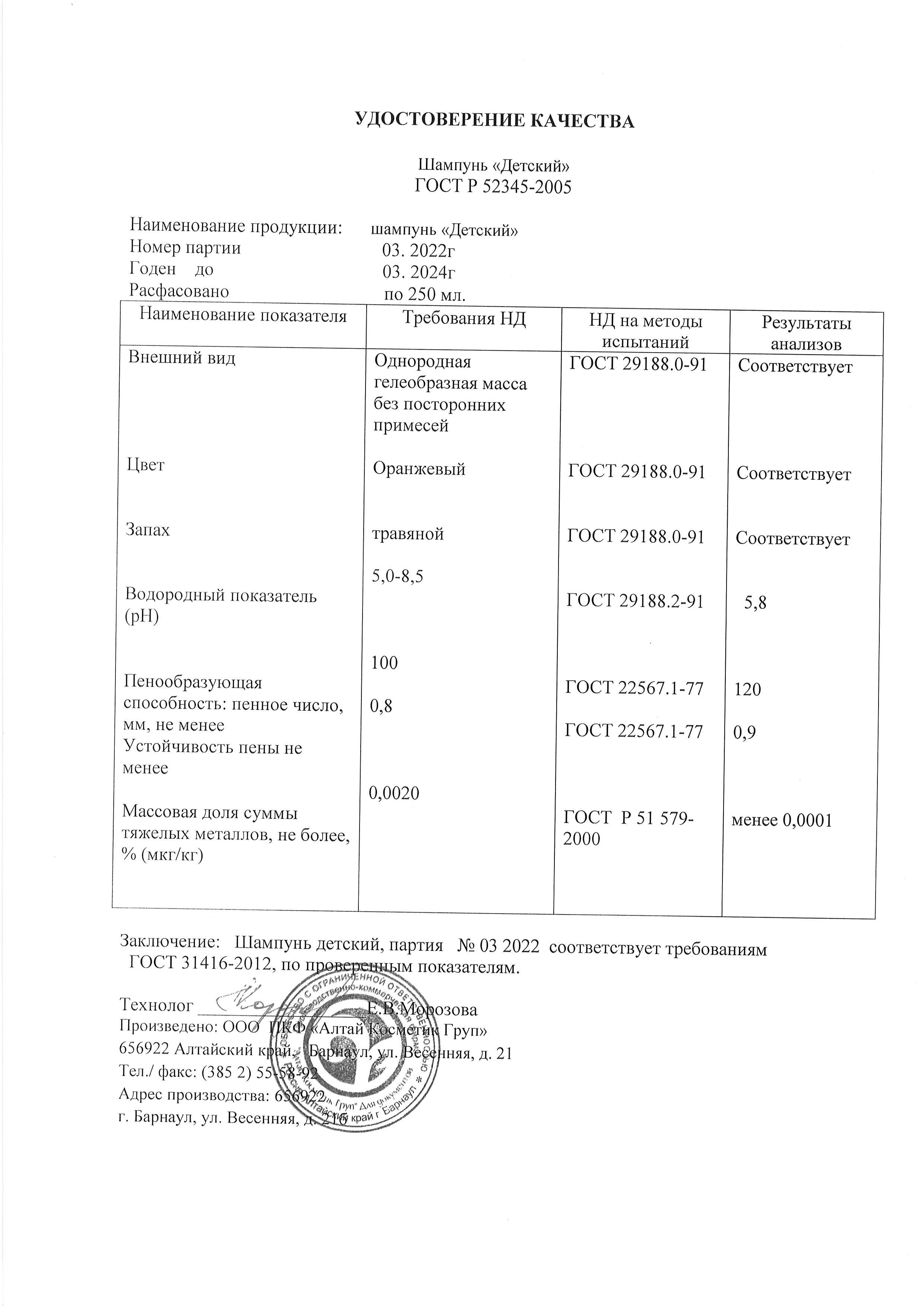 Паспорт №032022